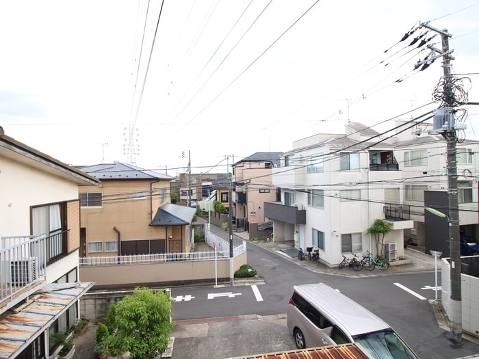 室内からの展望 パ－プルハイム