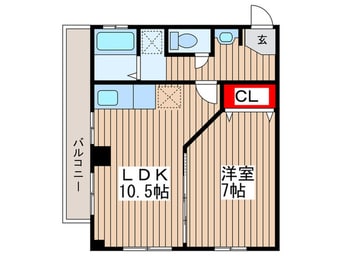 間取図 押田ビル