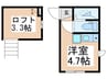 セレン長津田 1Rの間取り