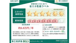 省エネ性能ラベル