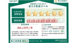 省エネ性能ラベル