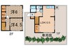 等々力ヴァレ－Ｂ棟 2LDKの間取り
