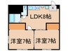 ＬＵＣＡ 2LDKの間取り