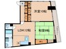 いずみレジデンスＡ棟 2LDKの間取り