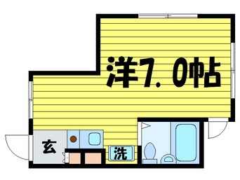 間取図 サンドエル四ッ谷
