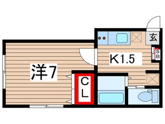 間取図 鈴木マンション
