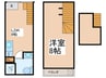 荒川1丁目貸家 1LDKの間取り