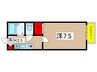 ハイテック新千葉 1Kの間取り