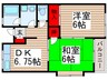 メゾンド・アキ 2DKの間取り