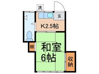 間取図 目黒グリーンヴィラ