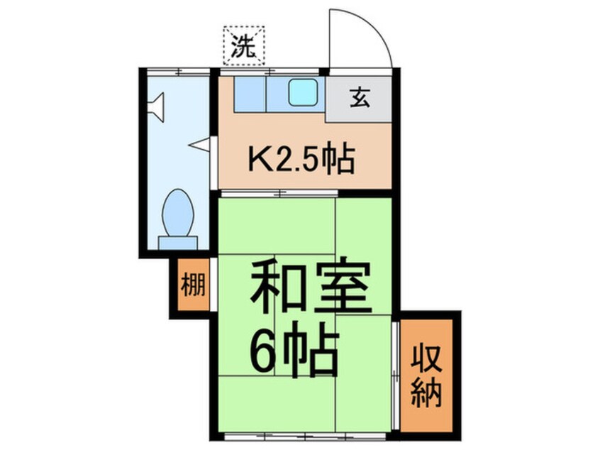 間取図 目黒グリーンヴィラ