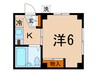 ベルハウス 1Kの間取り