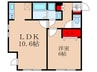 ウェルスクエアイズム高円寺 1LDKの間取り