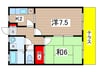 サンパークSUGE 2Kの間取り