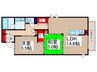 仮)Ever　Green鶴瀬 2LDKの間取り
