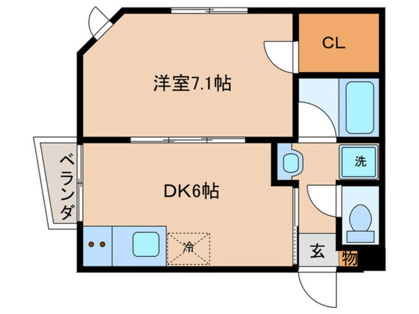 間取図 三高・ヴィラ徳丸
