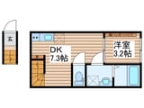 レーベル勝田台