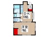アールＫ 1DKの間取り