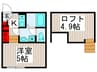 Dコート西新井 1Kの間取り