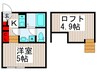Dコート西新井 1Kの間取り