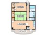 リバ－サイドみずぐるま 2LDKの間取り