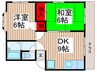 カサフロ－レス（０１・０２） 2DKの間取り