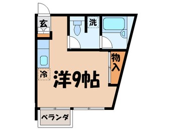 間取図 ツウィンガ－デン駒沢(１)