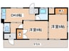 小澤貸家Ａ 2DKの間取り