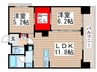 ART RESIDENCE IN MISATO CHU_O 2LDKの間取り