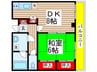 マツザワハイツ 1DKの間取り