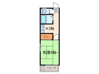 間取図 コーポ古屋