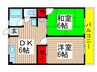 栗田コーポ 2DKの間取り