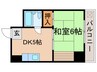 ポムサンセイドビル 1DKの間取り