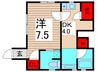 アパートメントリブラ 1DKの間取り
