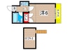 ＨＥＳＴＩＡ２番館 1Kの間取り