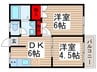 ライトガーツェ 2DKの間取り