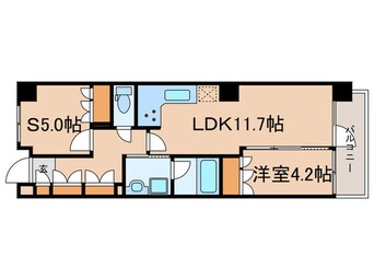 間取図 ドゥーエ早稲田