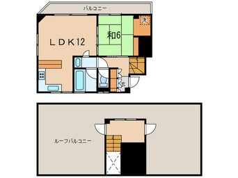 間取図 メゾンタロー