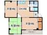 レジデンス香川Ⅰ 3DKの間取り