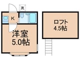 アミューズ大和