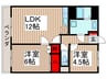 PLENDY中浦和 2LDKの間取り
