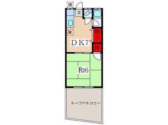 間取図 第一板橋荘