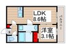 仮)BestStage八千代台北7丁目Ⅰ 1LDKの間取り