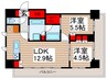 ザ・パークハビオ北千住 2LDKの間取り