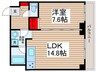 ＪＫタワー千葉登戸 1LDKの間取り