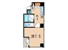 ＬＵビル 1Kの間取り