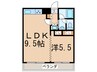 セシ－ズイシイ１３ 1LDKの間取り