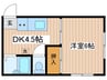 シティコ－ポ島田 1DKの間取り