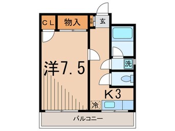 間取図 シャト－大岡山