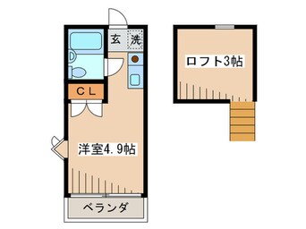 間取図 サンコ－トナカハラＩ